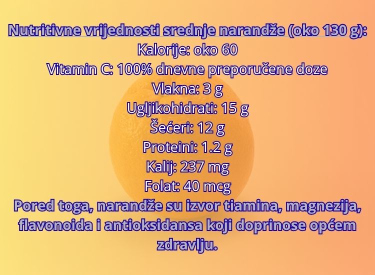 narandze kalorije, koliko kalorija ima narandža
