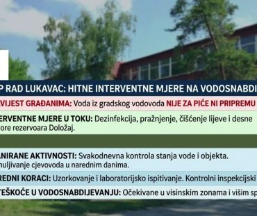 Vodosnabdijevanje uglavnom uredno, poteškoće u visinskim zonama zbog radova na rezervoaru Doložaj